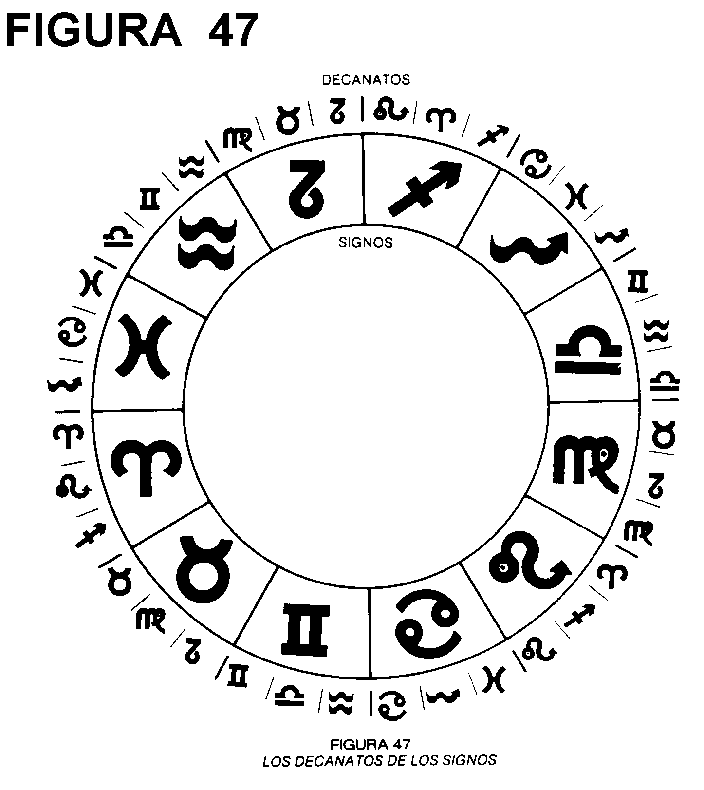 Curso de Astrologia - Tomos 7 y 8